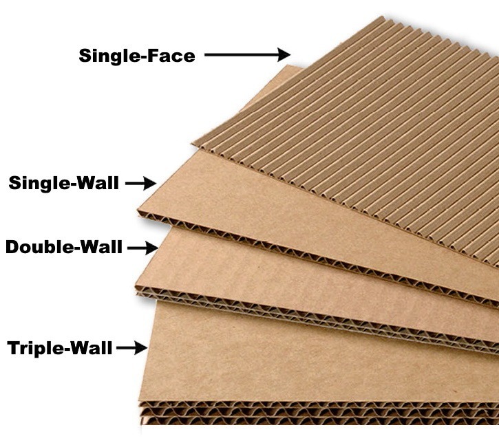 board size corrugate shipping boxes